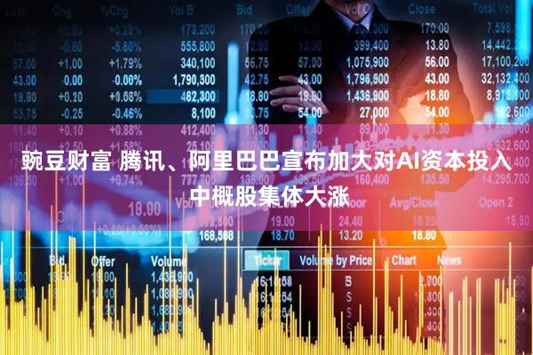 豌豆财富 腾讯、阿里巴巴宣布加大对AI资本投入 中概股集体大涨